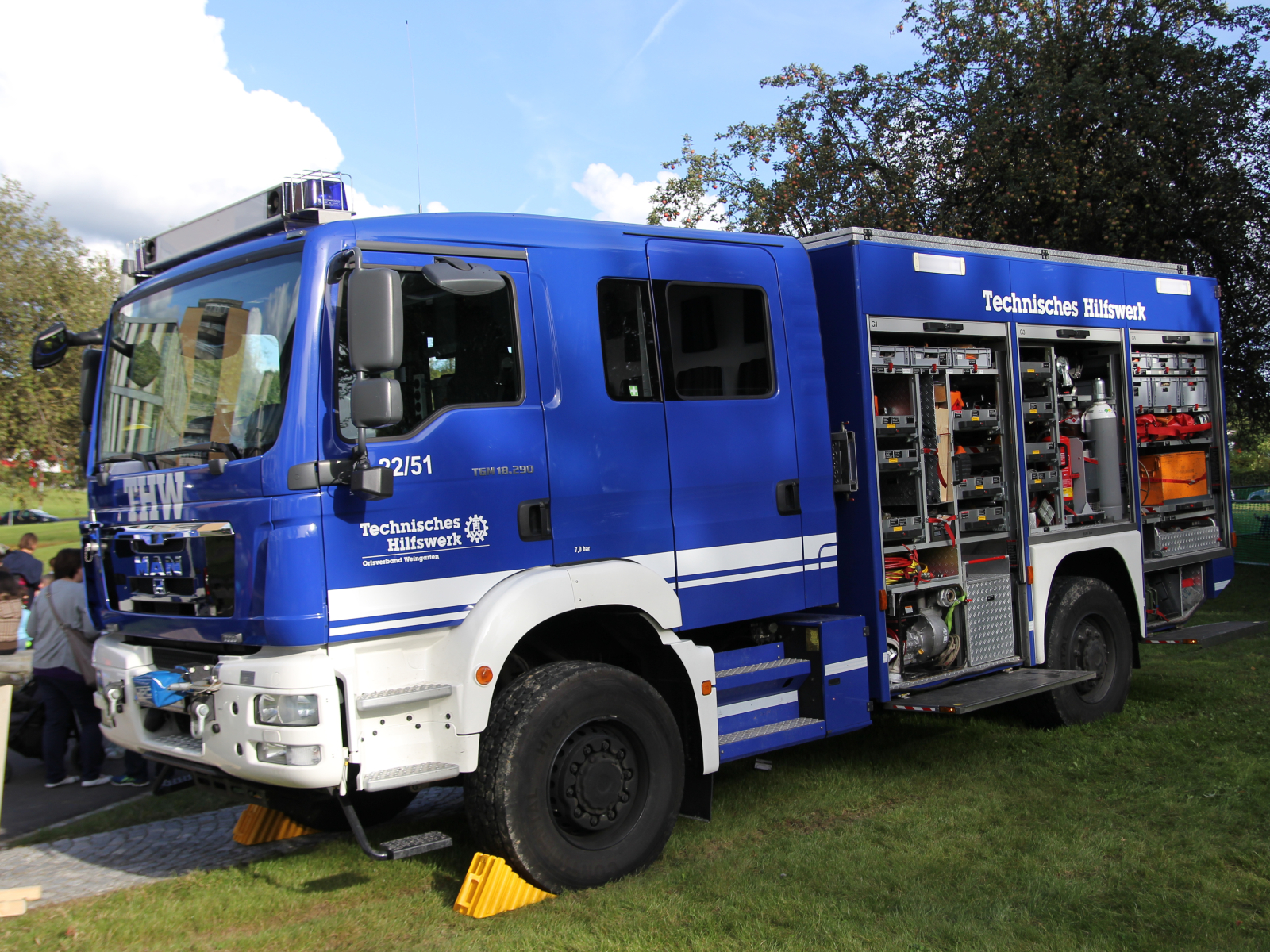 MAN TGM 18.290 THW